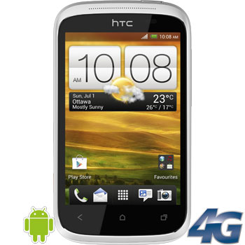 HTC Desire C