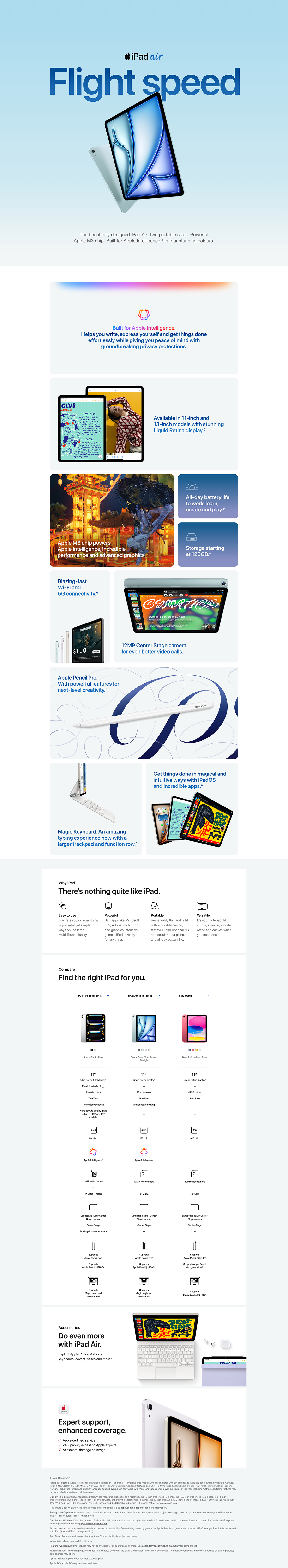 Compare iPad Devices