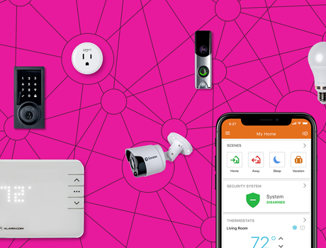 smartHOME packages