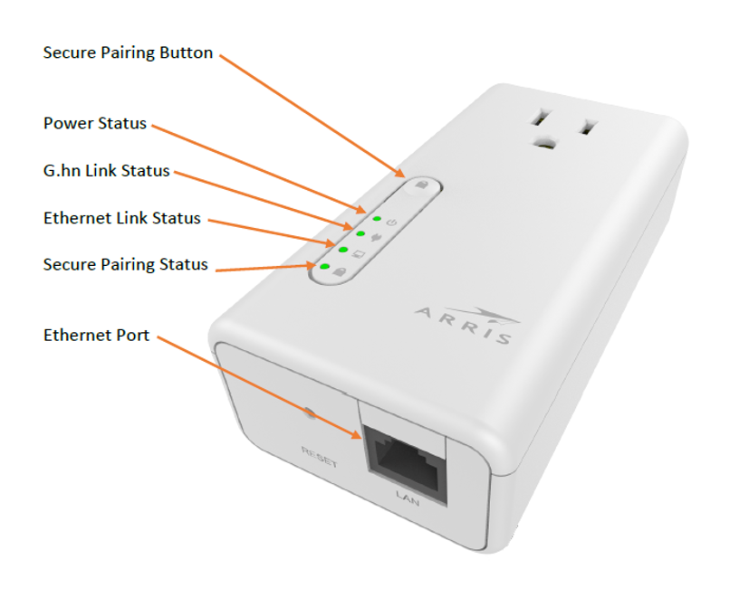 Optimum Arris Modem Link Light Blinking Shelly Lighting