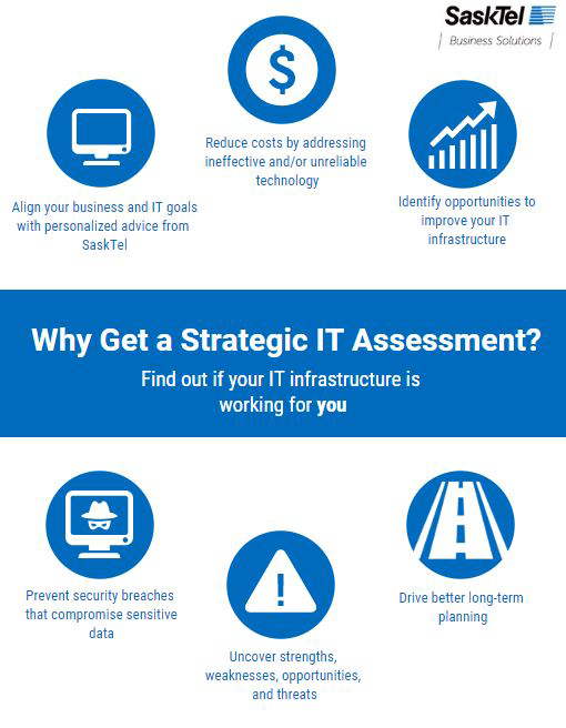 Why get an IT Evaluation?